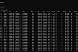 Java Memory Management and Garbage Collection