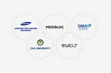 [ANN] MediBloc, Samsung, and SNU Hospital Selected by Government for MyData Project