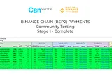 BEP2 Payments for Canwork -Community Testing Complete