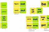 Best Strategy to Increase Active Vocabulary for English Learners