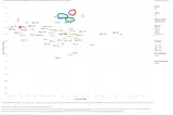 Pirola Covid Variant Has Evolved Again, Showing Enhanced Immune Escape