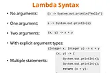 Lambda Expressions in Java:- A Concise Guide with Examples