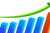 How I tripled load in Production for testing purposes at Amazon…