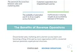 A Slice of Business Operations: Revenue Operations