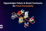 Exploring Hyperledger Fabric and Smart Contracts benefits in Food Traceability