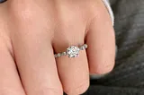 What is Moissanite Stone? Guide to Buy