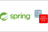 Dynamically load Spring properties from external repositories