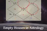 The Power Empty Houses in Astrology