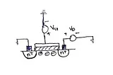 MOS transistor: I-V characteristics