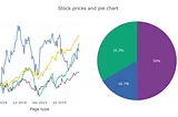 Quick Plotly.py theming guide