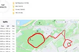 A half marathon I logged on Strava it claims is my best