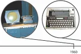 Evolution of writing processor