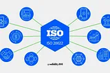 Unlocking the Future: ISO 20022, Web3, Cryptocurrencies, and Smart Contracts 🌐💰🔗