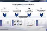 Chintai RWA Tokenization Platform Design Overview