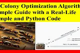 Ant Colony Optimization Algorithm: A Simple Guide with a Real-Life Example and Python Code