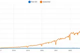 Migrating 3.7 Million Lines of Flow Code to TypeScript