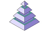 A pyramid split into 4 layers, each floating slightly above the other.