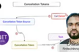 Avoiding Common Mistakes with Cancellation Tokens in .NET: Best Practices Guide