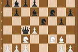 Chess Tactics Beginners Must All Know!