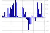 Volume 237: Digital Asset Fund Flows Weekly Report