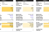 How Do Returns & Volatility Compare in the Industrial Distribution Industry?