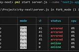 How to Deploy a Next.js App on Windows Server 2022 IIS: A Step-by-Step Guide