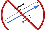 Why a Vector is NOT Something With Magnitude and Direction