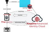 How to configure SAML flows using an External Login UI in PingOne Advanced Identity Cloud