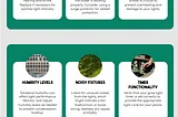 Infographic showing a hydroponic grow light troubleshooting checklist. Icons represent steps to check light quality, power supply, cooling, humidity, noise, timers, and light spectrum.