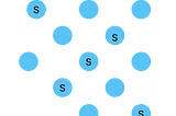 Understanding Different Sampling Techniques in Statistics