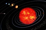 Solar System: The Sun and the 8 planets revolving around it.