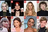 Why Gen-Z Is Aging Like Milk Than Millennials.