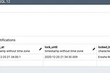 Spring Scheduler in multi node environment