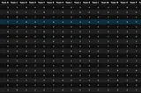 NBA Fantasy analytics with Python on EPSN