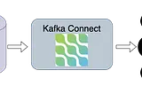 Mastering Real-Time Data Pipelines: Implementing CDC with Strimzi Kafka Connect from PostgreSQL to…