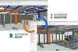 Autodesk Revit Vs Autodesk Inventor | Complete Comparison Guide