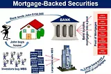 Why Buy a House? — 2