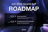 azit Alliance 2024 3Q — 4Q Roadmap Announcement