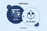 off-the-shelf vs. custom software comparison article