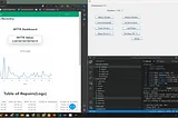 Create a MTTR & MTBF calculator with a dashboard in real time