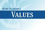 Do Your Prospects and Clients Really Know You?