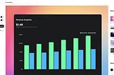 Cursor Tip: Duplicate pages when you get stuck to go faster