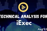 Technical Analysis For iExec(RLC), August’22