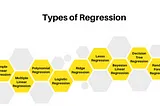 Regression Models in ML