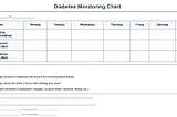 Stay on Top of Your Diabetes: A Printable Daily Glucose Monitoring Chart