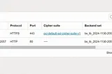 Setting Up Nginx with OCI Load Balancer and SSL: A Comprehensive Guide