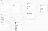 Some column-level lineage with dbt and Postgres.