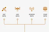 How does TerraEye work? A brief introduction to mineral exploration tool.