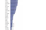 E-Commerce Surge Fuels Industrial Real Estate Growth in 2024