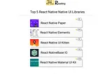 Top 5 UI libraries for React Native